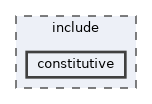 include/constitutive