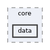 include/micromechanical/core/data